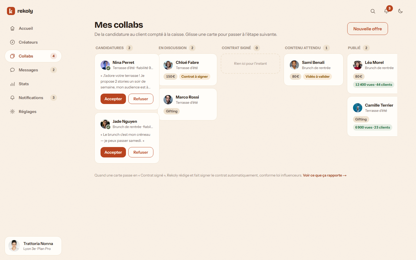Suivi des collaborations en kanban